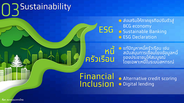 ด้านที่ 3: การให้ความสำคัญกับสิ่งแวดล้อมและความยั่งยืน