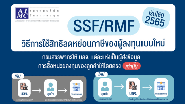 สมาคมบริษัทจัดการลงทุนแนะผู้ลงทุนใน SSF/RMFเตรียมพร้อม!! แจ้งความประสงค์ลดหย่อนภาษีตามเกณฑ์ใหม่กรมสรรพากร